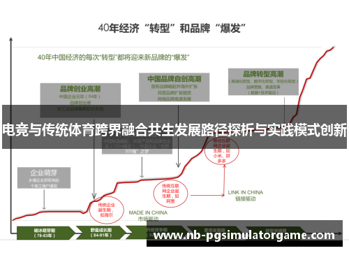 电竞与传统体育跨界融合共生发展路径探析与实践模式创新