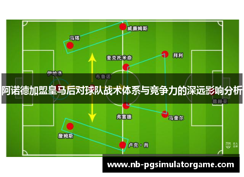 阿诺德加盟皇马后对球队战术体系与竞争力的深远影响分析