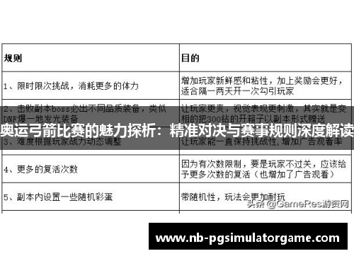 奥运弓箭比赛的魅力探析：精准对决与赛事规则深度解读