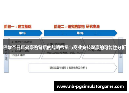 巴黎圣日耳曼豪购背后的战略考量与商业竞技双赢的可能性分析