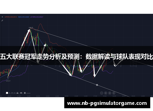 五大联赛冠军走势分析及预测：数据解读与球队表现对比