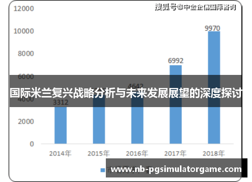国际米兰复兴战略分析与未来发展展望的深度探讨
