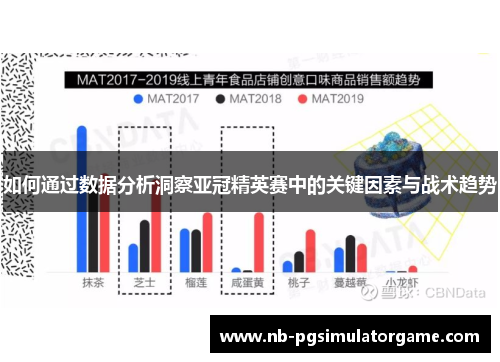 如何通过数据分析洞察亚冠精英赛中的关键因素与战术趋势