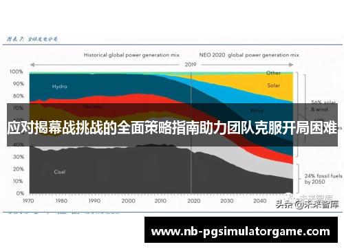 应对揭幕战挑战的全面策略指南助力团队克服开局困难