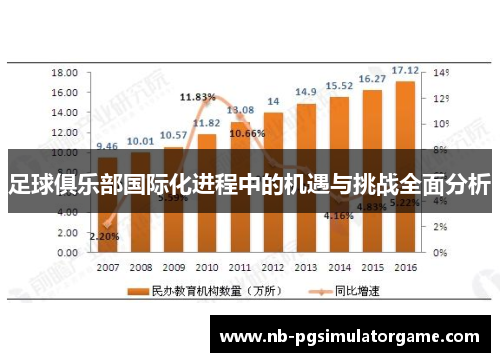 足球俱乐部国际化进程中的机遇与挑战全面分析